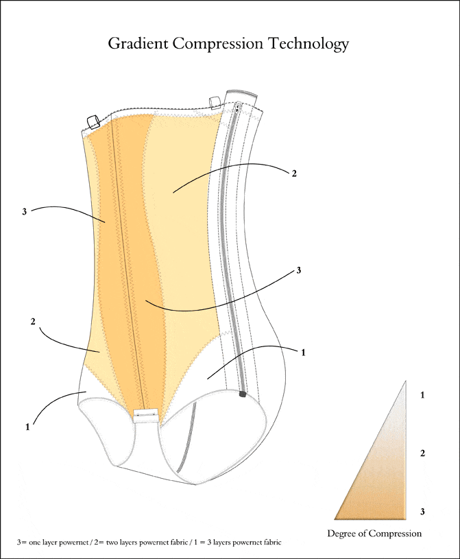 Pantalon de maternité – Atelier Véronique B